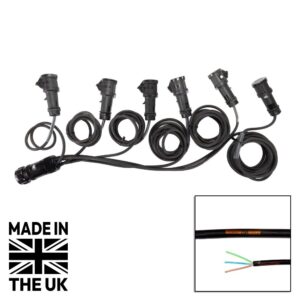 Tourspec Socapex 19-Pin Male - 16A Mennekes Female 1.5mm Staggered Fan-Out Cable