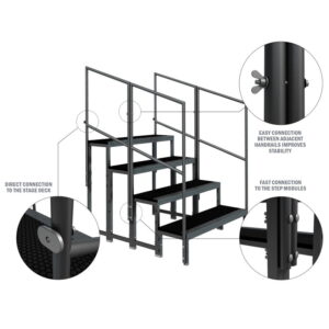 Global Truss GT Stage Deck Modular Stair Handrail