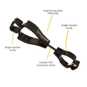 Dirty Rigger Glove Clip, Black