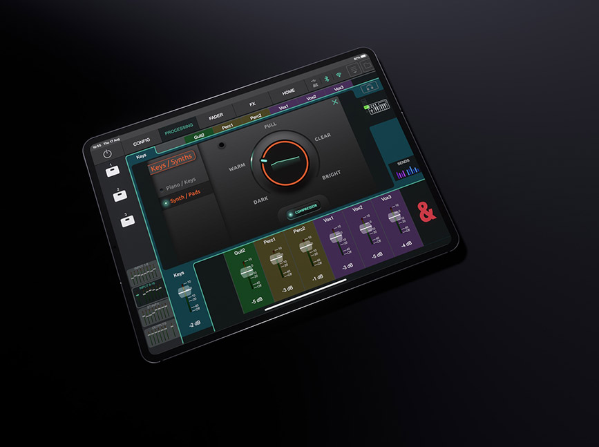CQ-12T channel modes