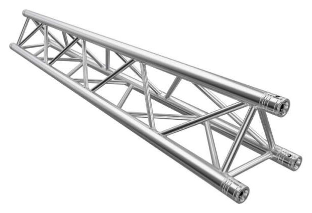 F33 Standard Series