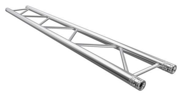 F32 Standard Series