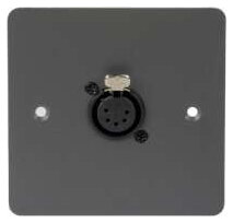 DMX Wall Plates