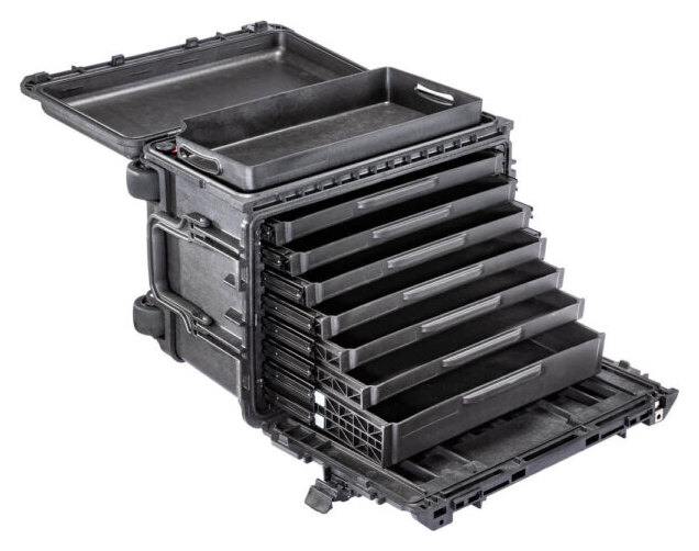 Tool Cases